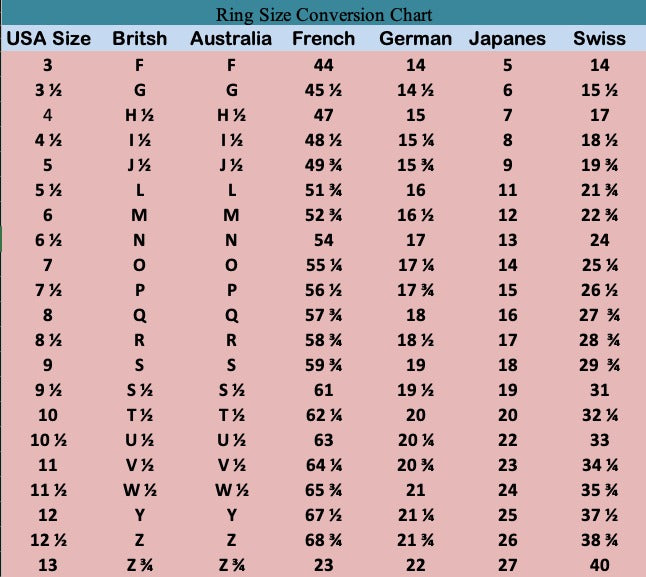 WHOLESALE 5PC 925 SOLID STERLING SILVER WHITE RAINBOW MOONSTONE RING LOT